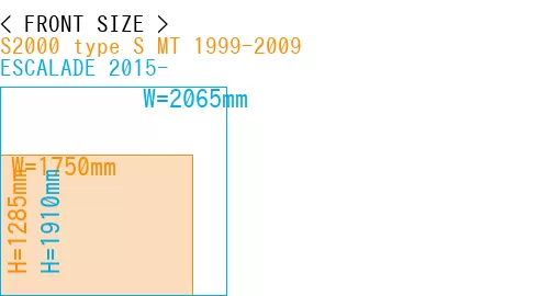 #S2000 type S MT 1999-2009 + ESCALADE 2015-